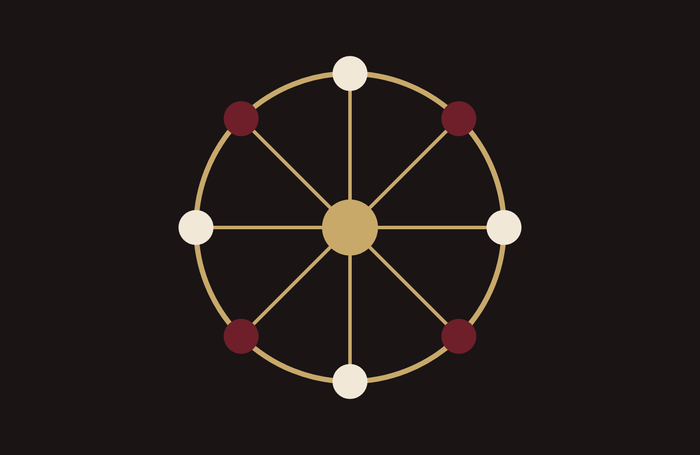 The Wheel of the Year Guide